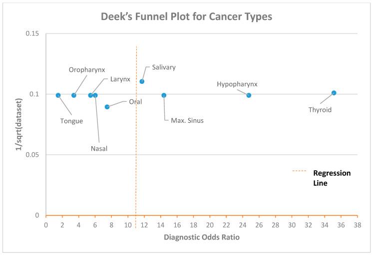 https://cdn.ncbi.nlm.nih.gov/pmc/blobs/a2b8/11504349/972b806cec77/biomedicines-12-02315-g003.jpg