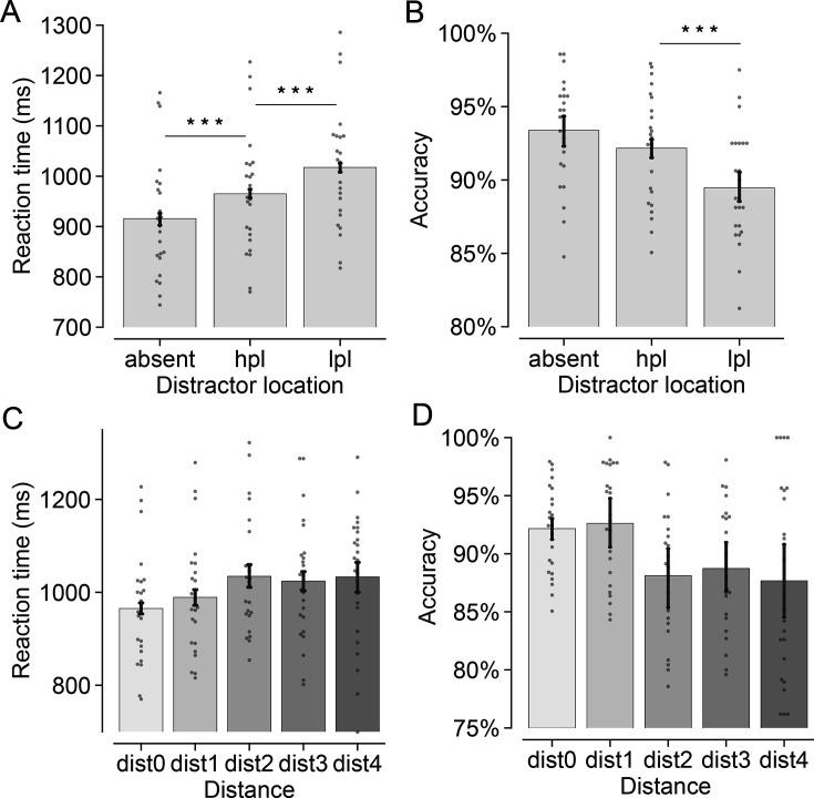 https://cdn.ncbi.nlm.nih.gov/pmc/blobs/a2bc/11864755/3816c710c75e/elife-98304-fig2.jpg