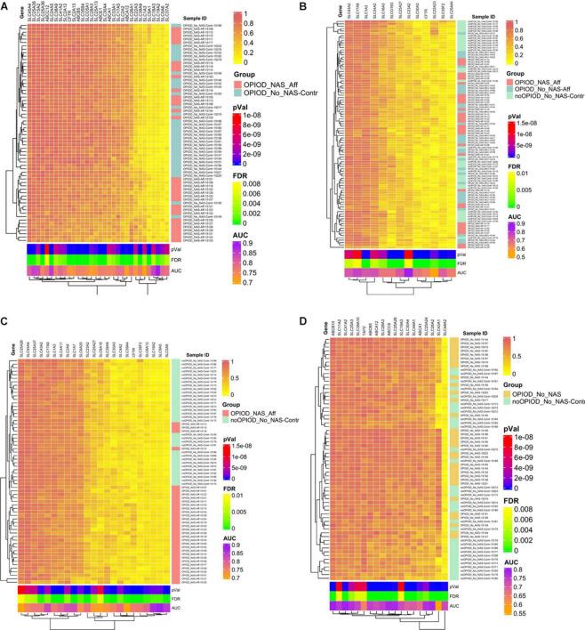 https://cdn.ncbi.nlm.nih.gov/pmc/blobs/a2c4/11376091/c5415529dd89/fnins-18-1442915-g005.jpg