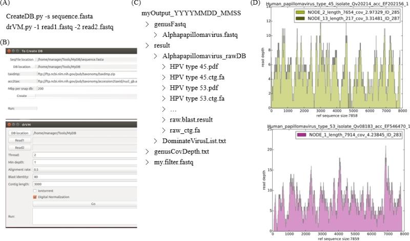 https://cdn.ncbi.nlm.nih.gov/pmc/blobs/a2c6/5466706/e87e242830eb/gix003fig2.jpg