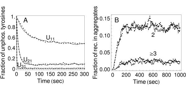 https://cdn.ncbi.nlm.nih.gov/pmc/blobs/a2c9/2921409/cbed77dfa1ba/1471-2105-11-404-2.jpg