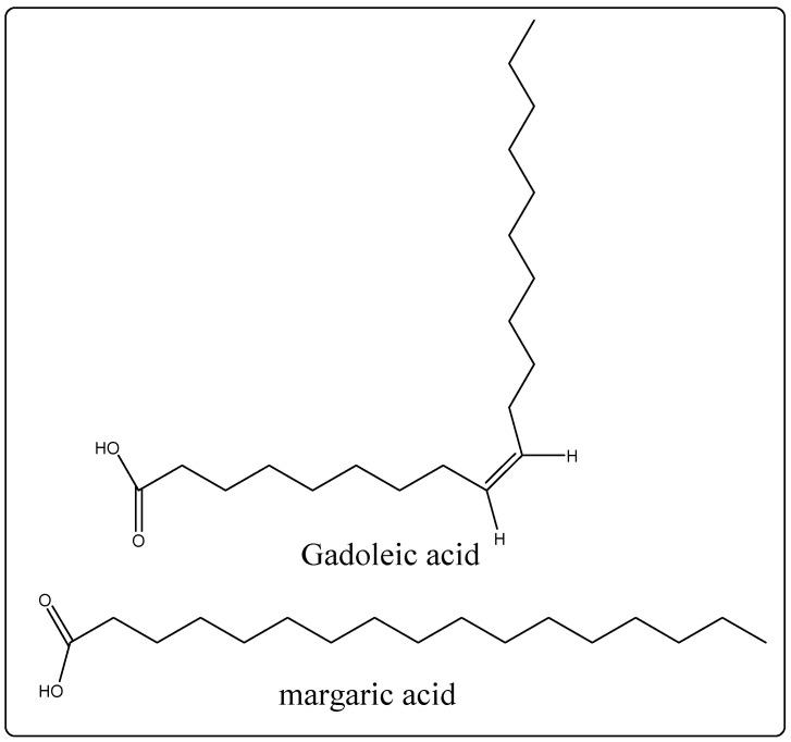 https://cdn.ncbi.nlm.nih.gov/pmc/blobs/a2c9/8837976/e6e740259209/molecules-27-00828-g002.jpg
