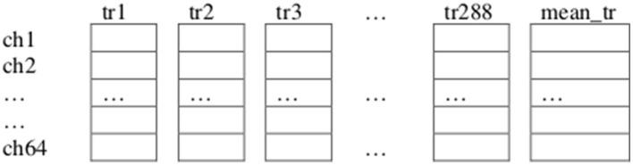 https://cdn.ncbi.nlm.nih.gov/pmc/blobs/a2cc/10790894/1aa43461297d/fnrgo-04-1233722-g0005.jpg