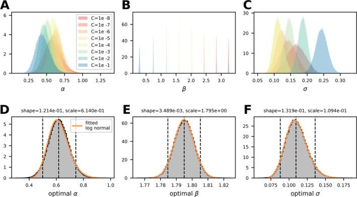 https://cdn.ncbi.nlm.nih.gov/pmc/blobs/a2cf/12076269/c6436cd2f99e/CNM-41-e70040-g005.jpg