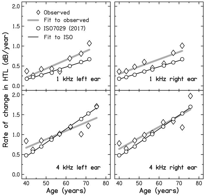 https://cdn.ncbi.nlm.nih.gov/pmc/blobs/a2d0/7967570/6fbf896c5756/ijerph-18-02436-g002.jpg