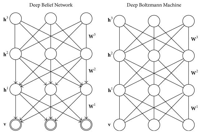 https://cdn.ncbi.nlm.nih.gov/pmc/blobs/a2d1/5816885/80371d6948b0/CIN2018-7068349.002.jpg