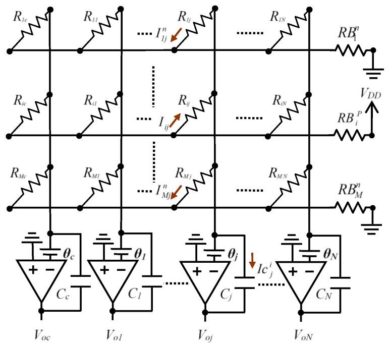 https://cdn.ncbi.nlm.nih.gov/pmc/blobs/a2d8/4801527/ae02ae90c4a8/sensors-16-00149-g005.jpg