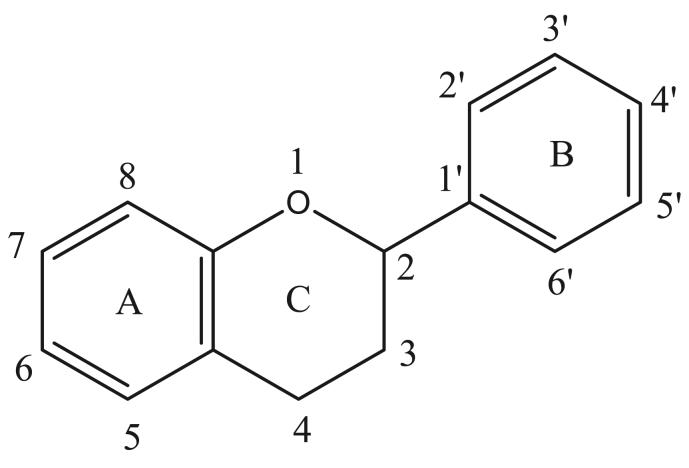 https://cdn.ncbi.nlm.nih.gov/pmc/blobs/a2da/9459676/c1dc6bf4e99e/gr3.jpg