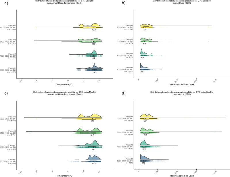 https://cdn.ncbi.nlm.nih.gov/pmc/blobs/a2de/11732979/d8de59432440/41467_2024_55541_Fig6_HTML.jpg