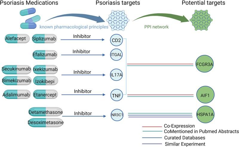 https://cdn.ncbi.nlm.nih.gov/pmc/blobs/a2de/11781221/b8e38b3ffc54/bbaf032f3.jpg