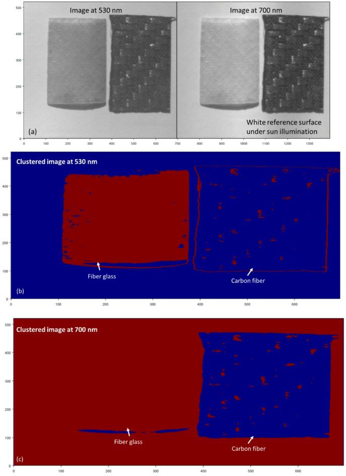 https://cdn.ncbi.nlm.nih.gov/pmc/blobs/a2de/12375755/d3f1e8193c2a/41598_2025_16205_Fig17_HTML.jpg