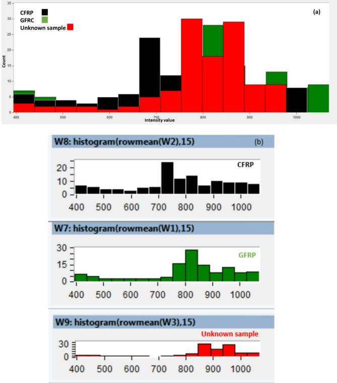 https://cdn.ncbi.nlm.nih.gov/pmc/blobs/a2de/12375755/f6e6f4efee53/41598_2025_16205_Fig13_HTML.jpg