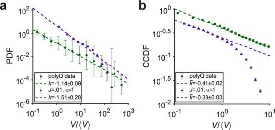 https://cdn.ncbi.nlm.nih.gov/pmc/blobs/a2df/10104779/babacabe5fac/41567_2022_1917_Fig11_ESM.jpg
