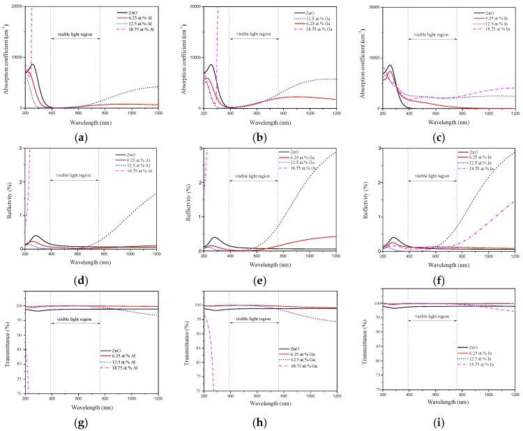 https://cdn.ncbi.nlm.nih.gov/pmc/blobs/a2e3/5551746/2de1d1825b55/materials-10-00703-g007.jpg