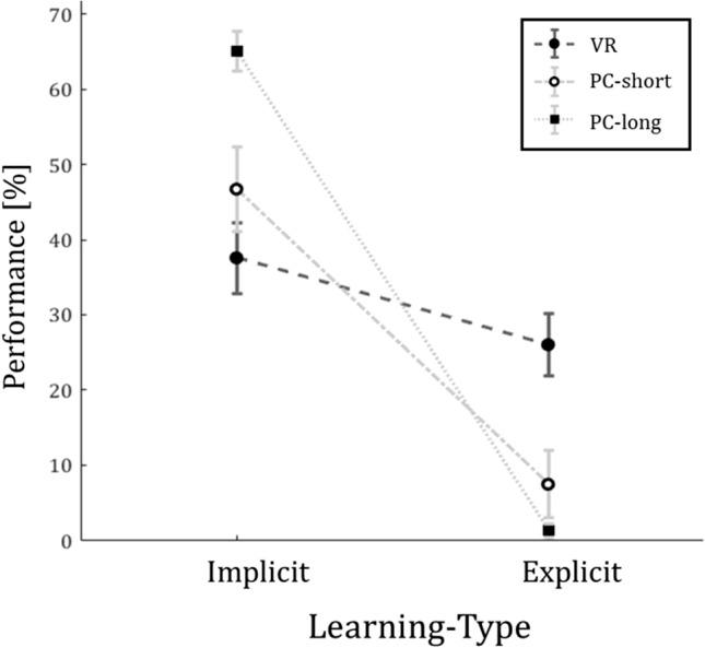 https://cdn.ncbi.nlm.nih.gov/pmc/blobs/a2e4/9636381/75ba6059415c/41598_2022_23226_Fig4_HTML.jpg