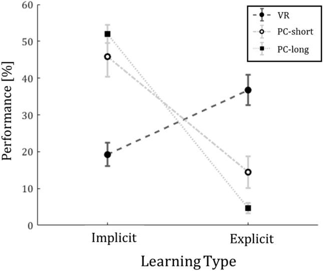 https://cdn.ncbi.nlm.nih.gov/pmc/blobs/a2e4/9636381/991c15ca1a16/41598_2022_23226_Fig3_HTML.jpg