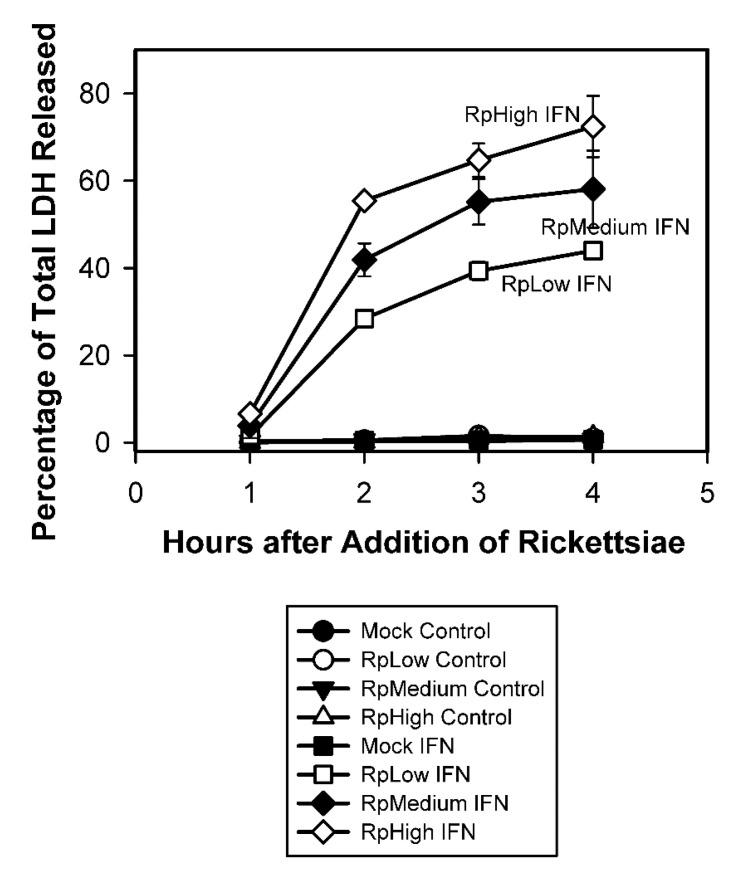 https://cdn.ncbi.nlm.nih.gov/pmc/blobs/a2e6/9415803/d1550ce504f4/tropicalmed-07-00163-g003.jpg