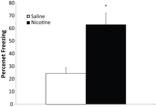 https://cdn.ncbi.nlm.nih.gov/pmc/blobs/a2ea/3386232/867fe481449a/pone.0039939.g002.jpg