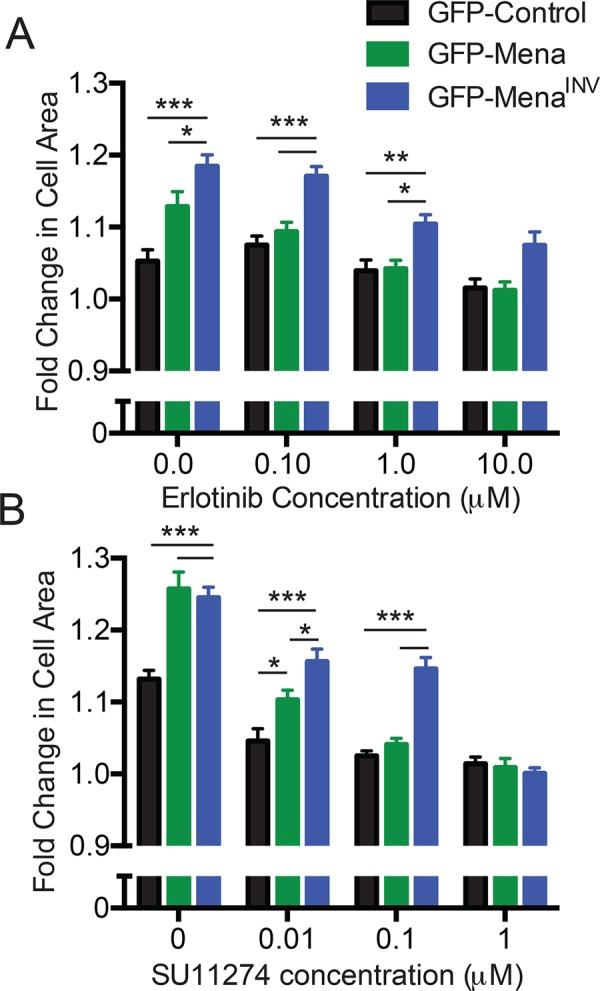 https://cdn.ncbi.nlm.nih.gov/pmc/blobs/a2ec/4626070/b046fff3cec4/3867fig2.jpg