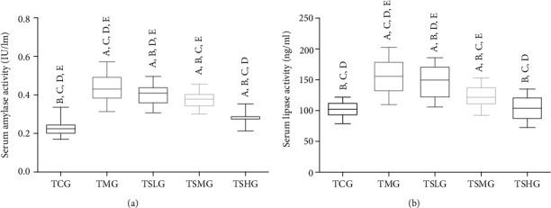 https://cdn.ncbi.nlm.nih.gov/pmc/blobs/a2f9/7652616/c676cbca089e/OMCL2020-9217219.009.jpg
