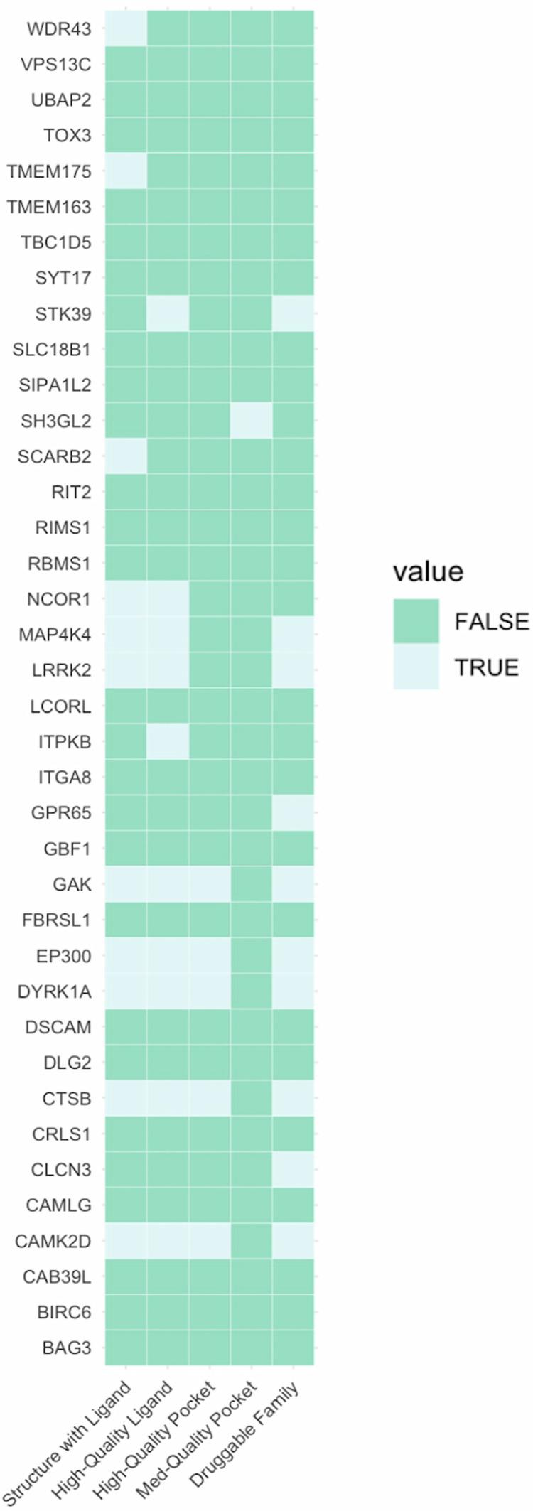 https://cdn.ncbi.nlm.nih.gov/pmc/blobs/a2fc/12003903/7f272586f974/41531_2025_933_Fig3_HTML.jpg