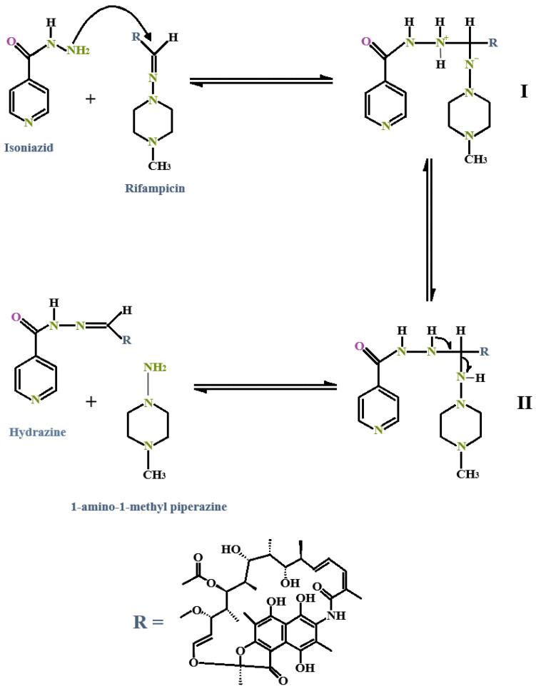 https://cdn.ncbi.nlm.nih.gov/pmc/blobs/a300/12195940/816b390377dd/pharmaceutics-17-00680-g007.jpg