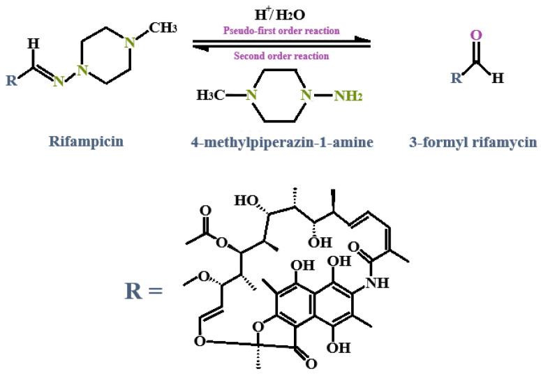 https://cdn.ncbi.nlm.nih.gov/pmc/blobs/a300/12195940/a9d942958fc7/pharmaceutics-17-00680-g006.jpg