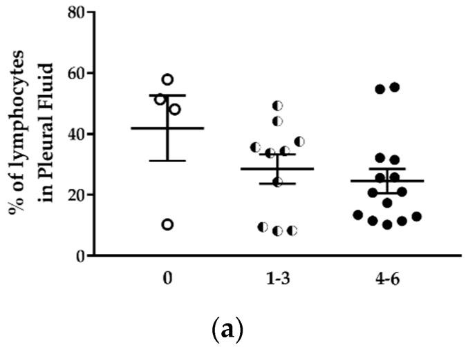 https://cdn.ncbi.nlm.nih.gov/pmc/blobs/a301/6073357/de3b505914cc/ijms-19-01881-g008a.jpg