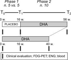https://cdn.ncbi.nlm.nih.gov/pmc/blobs/a302/5698802/ae08ad2cdd04/ANA-82-615-g001.jpg
