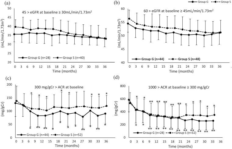 https://cdn.ncbi.nlm.nih.gov/pmc/blobs/a303/7919219/818014e71095/10.1177_1479164120971220-fig1.jpg