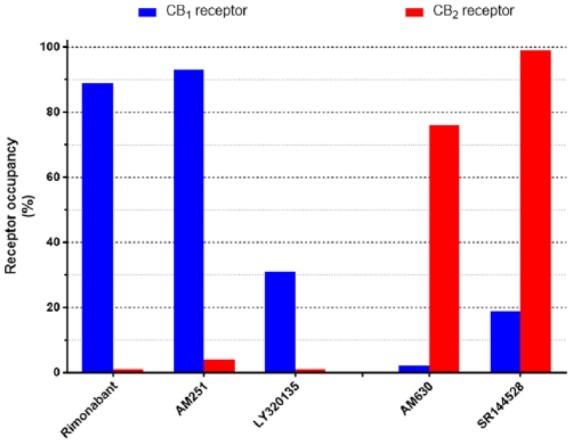 https://cdn.ncbi.nlm.nih.gov/pmc/blobs/a308/7058259/998c41d09df3/10.1177_2398212818783908-fig4.jpg