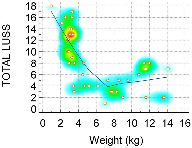https://cdn.ncbi.nlm.nih.gov/pmc/blobs/a30b/10888450/57f154db1820/diagnostics-14-00440-g001.jpg