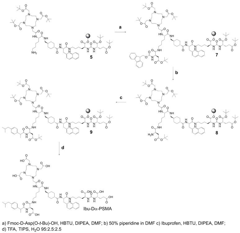 https://cdn.ncbi.nlm.nih.gov/pmc/blobs/a30c/6993238/4901cf0de30e/thnov10p1678g004.jpg