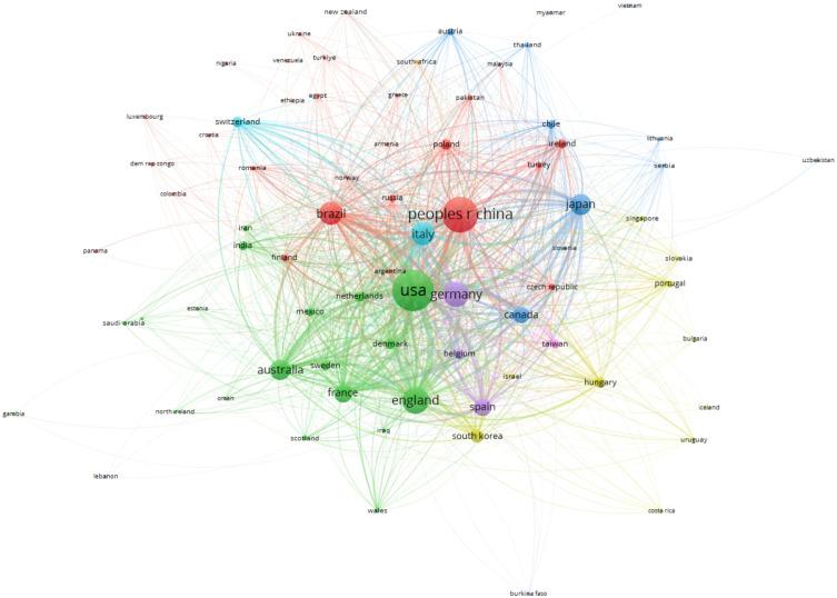 https://cdn.ncbi.nlm.nih.gov/pmc/blobs/a30d/12091240/411cc779073a/JIR-18-6349-g0004.jpg