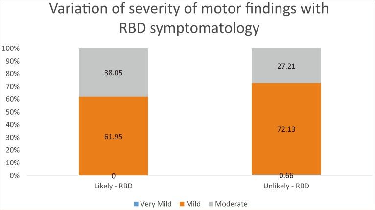 https://cdn.ncbi.nlm.nih.gov/pmc/blobs/a311/4070091/f9f1458ed3dc/tre-04-245-5589-3-g001.jpg