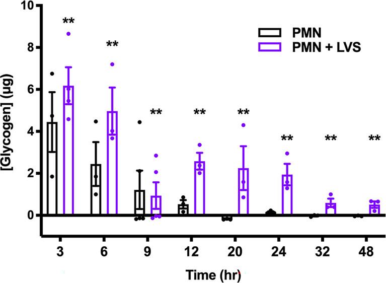 https://cdn.ncbi.nlm.nih.gov/pmc/blobs/a315/9174434/b5fb98ada80e/fimmu-13-836754-g007.jpg