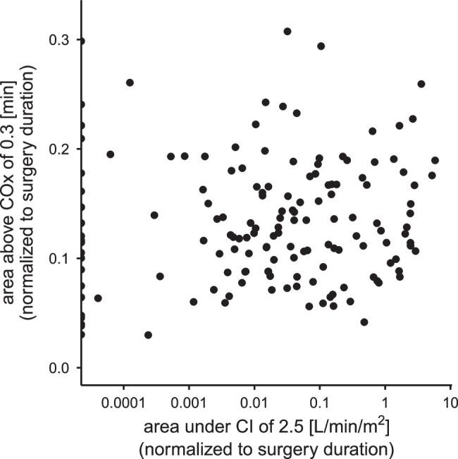 https://cdn.ncbi.nlm.nih.gov/pmc/blobs/a323/11377045/f84a6cc58bc8/ana-36-334-g004.jpg