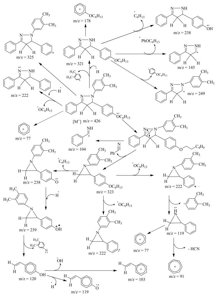 https://cdn.ncbi.nlm.nih.gov/pmc/blobs/a32a/6264203/7c2a62bcd6b0/molecules-16-07789-g001.jpg