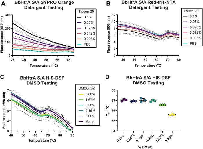 https://cdn.ncbi.nlm.nih.gov/pmc/blobs/a32b/9729254/33fe36df2548/fphar-13-1040039-g003.jpg