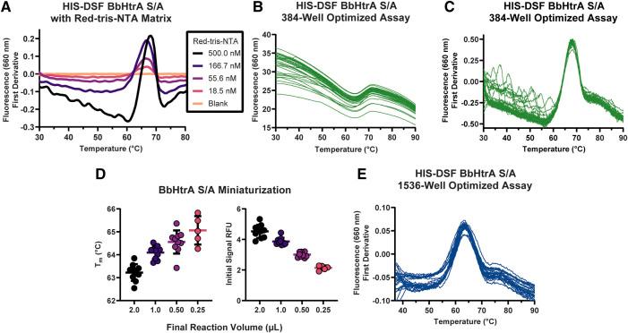 https://cdn.ncbi.nlm.nih.gov/pmc/blobs/a32b/9729254/ceec71aa73d3/fphar-13-1040039-g002.jpg
