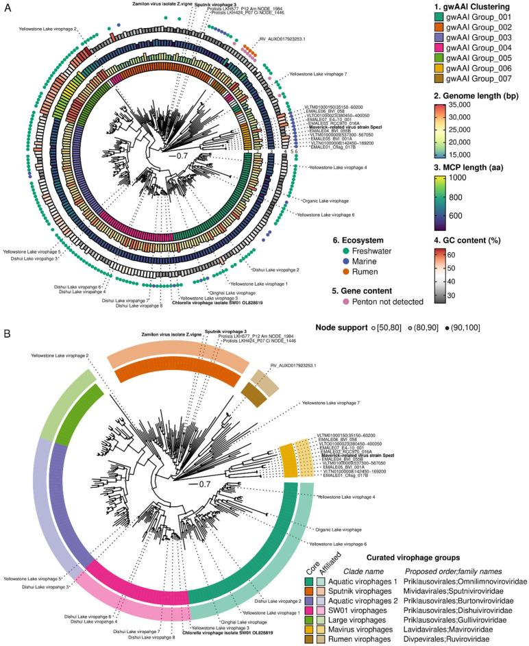 https://cdn.ncbi.nlm.nih.gov/pmc/blobs/a32f/9952930/1d33418d8d43/biomolecules-13-00204-g003.jpg