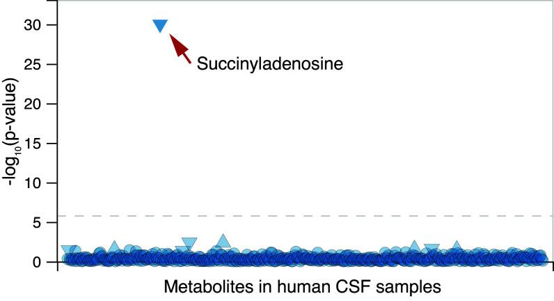 https://cdn.ncbi.nlm.nih.gov/pmc/blobs/a334/12358879/a6383d2cfa81/pnas.2508540122fig05.jpg