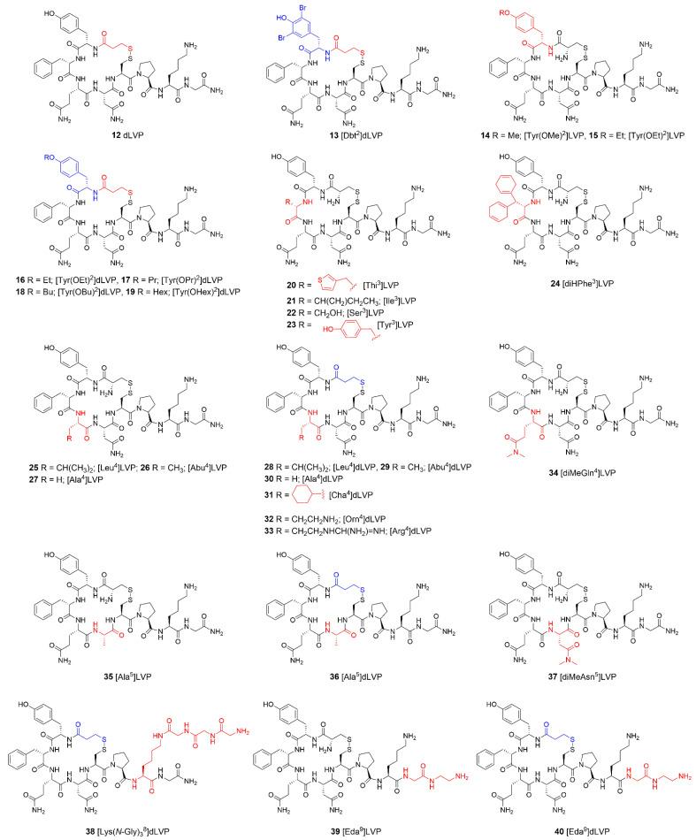 https://cdn.ncbi.nlm.nih.gov/pmc/blobs/a335/8955888/9e3ae5140b97/ijms-23-03068-g006.jpg