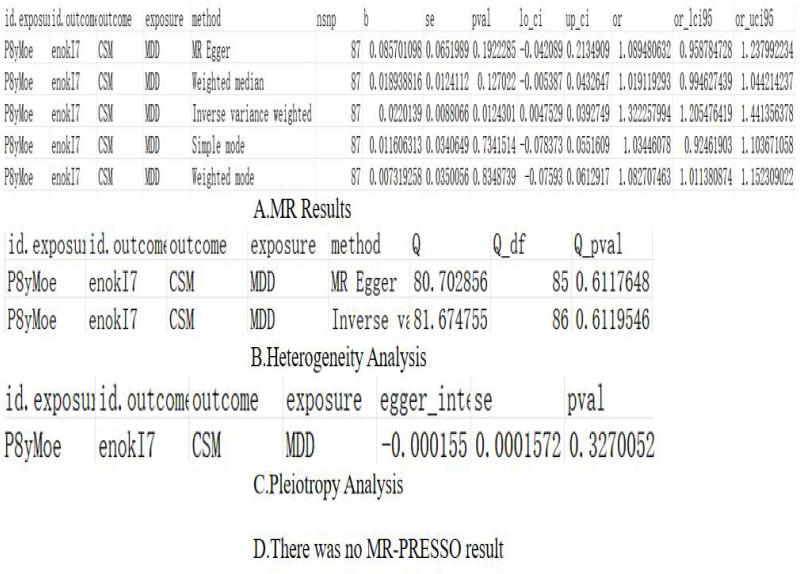https://cdn.ncbi.nlm.nih.gov/pmc/blobs/a337/11662630/e29bbfc63114/JPR-17-4343-g0002.jpg