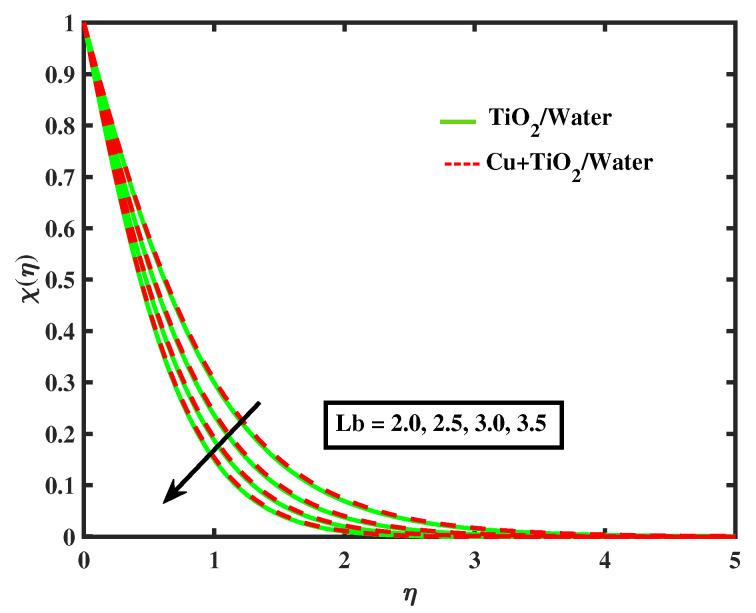 https://cdn.ncbi.nlm.nih.gov/pmc/blobs/a33f/9268617/5f4c3442c548/nanomaterials-12-02174-g022.jpg