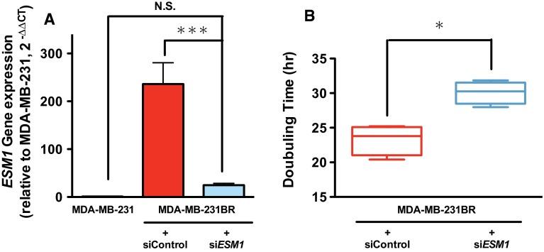 https://cdn.ncbi.nlm.nih.gov/pmc/blobs/a343/5225208/b2ce3d70b260/10549_2016_4057_Fig3_HTML.jpg