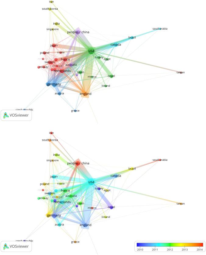 https://cdn.ncbi.nlm.nih.gov/pmc/blobs/a34b/8457032/a8eeb9552cbf/42399_2021_1068_Fig2_HTML.jpg