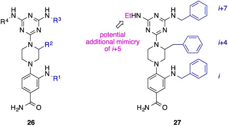 https://cdn.ncbi.nlm.nih.gov/pmc/blobs/a34c/4588149/03703fd93028/biology-04-00540-g011.jpg