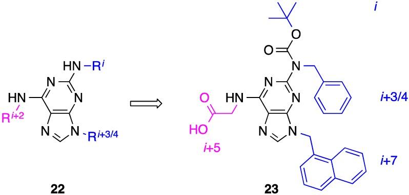 https://cdn.ncbi.nlm.nih.gov/pmc/blobs/a34c/4588149/6c6064bad010/biology-04-00540-g009.jpg
