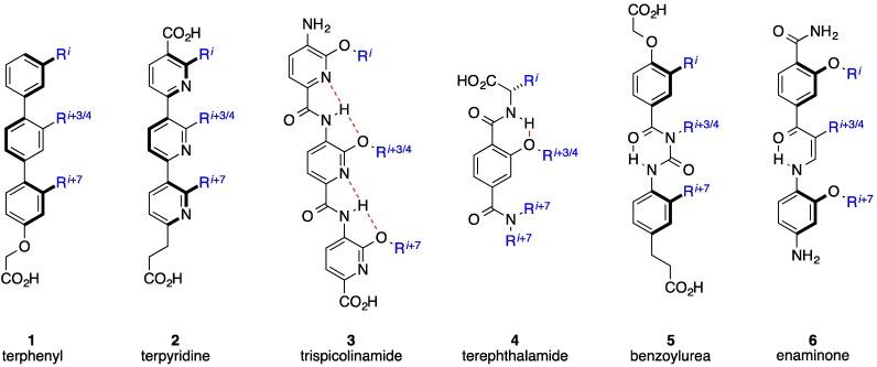 https://cdn.ncbi.nlm.nih.gov/pmc/blobs/a34c/4588149/a1fb93547f31/biology-04-00540-g002.jpg